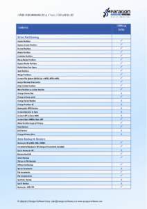 HARD DISK MANAGER 14 / FULL FEATURES LIST  Features HDM 14 Suite