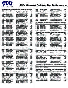 2014 Women’s Outdoor Top Performances 100-METER DASH - TCU RECORD: [removed]JESSICA YOUNG[removed]Mark	 Name	Meet Place 11.44	 Lorraine Ugen	 Big 12 Champ[removed])