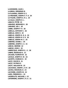 LA BOSSIERE, JULES J. LA BRISH, FREDERICK B. LA FLAMME, JOSEPH G. E. LA FRENIERE, JOSEPH F. P. H. 24 LA PALME, JOSEPH A. R. L. 25 LA SALLE, JOSEPH D. L.