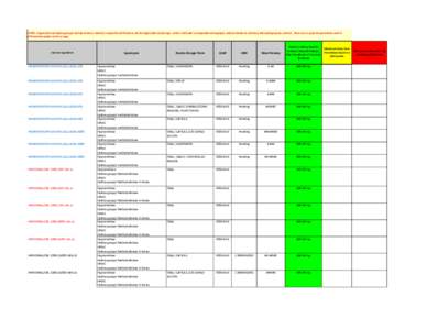 HPMC IID spreadsheet[removed]rev1[removed]xlsx
