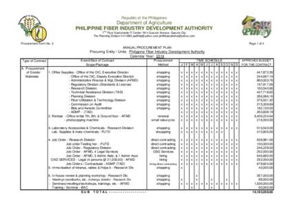 Republic of the Philippines  Department of Agriculture PHILIPPINE FIBER INDUSTRY DEVELOPMENT AUTHORITY 7TH Floor Sunnymede IT Center 1614 Quezon Avenue, Quezon City The Planning Divisionphilfid