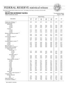 FEDERAL RESERVE statistical release These data are released the first Tuesday of each month. The availability of the release is announced on[removed]G[removed]SELECTED INTEREST RATES