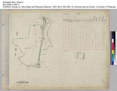 Elizabeth Mine, Sheet 3 Box 232B, Folder 3 CONSOL Energy Inc. Mine Maps and Records Collection, [removed], AIS[removed], Archives Service Center, University of Pittsburgh 