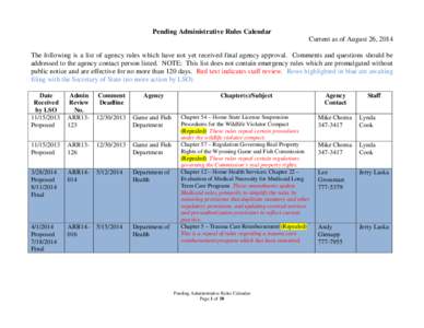Pending Administrative Rules Calendar Current as of August 26, 2014 The following is a list of agency rules which have not yet received final agency approval. Comments and questions should be addressed to the agency cont