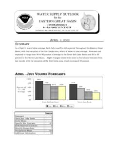 WATER SUPPLY OUTLOOK for the NOAA  EASTERN GREAT BASIN