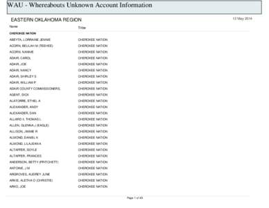 WAU - Whereabouts Unknown Account Information 12 May 2014 EASTERN OKLAHOMA REGION Name