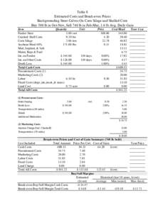 Table 8 Estimated Costs and Break-even Prices Backgrounding Steer Calves On Corn Silage and Shelled Corn Buy 500 lb in Oct-Nov, Sell 740 lb in Feb-Mar, 1.6 lb Avg. Daily Gain Item Quantity