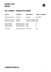 SHORT LIST RADIO 08.1 RADIO - PUBLICITE RADIO LIBELLE  CREATION