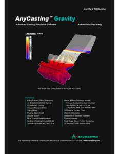 Gravity & Tilt Casting  AnyCasting TM
