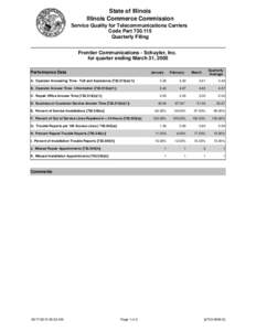 State of Illinois Illinois Commerce Commission Service Quality for Telecommunications Carriers Code Part[removed]Quarterly Filing Frontier Communications - Schuyler, Inc.