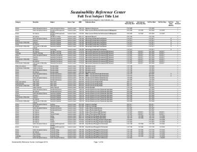 Sustainability Reference Center Full Text Subject Title List (Academic Journal, Magazine, Trade Publication, etc.) Category