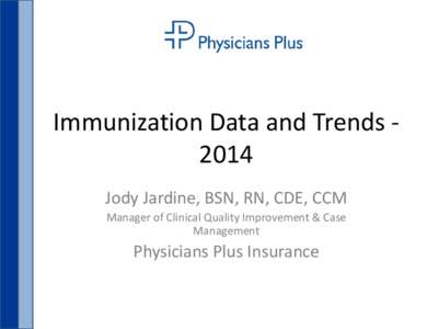 Immunization Data and Trends 2014 Jody Jardine, BSN, RN, CDE, CCM Manager of Clinical Quality Improvement & Case Management  Physicians Plus Insurance