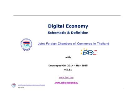 Microsoft PowerPoint - JFCCT - EABC - Digital Economy Schematic - Def  v 5.11.ppt [Compatibility Mode]