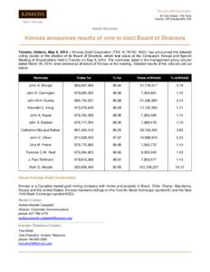 Economy of Canada / Kinross Gold / S&P/TSX 60 Index / S&P/TSX Composite Index