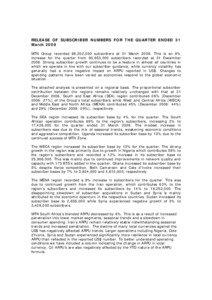 RELEASE OF SUBSCRIBER NUMBERS FOR THE QUARTER ENDED 31 March 2009 MTN Group recorded 98,202,000 subscribers at 31 March[removed]This is an 8%