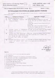 Indian Institute of Technology Mandi Mandi, Himachal Pradesh l:i!l-i  .r:i!i!;