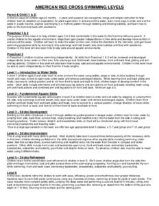 Microsoft Word - AMERICAN RED CROSS SWIMMING LEVELS (2).doc