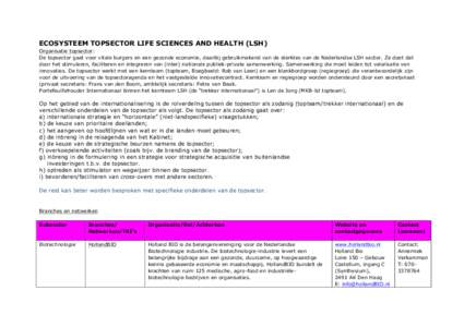 ECOSYSTEEM TOPSECTOR LIFE SCIENCES AND HEALTH (LSH) Organisatie topsector: De topsector gaat voor vitale burgers en een gezonde economie, daarbij gebruikmakend van de sterktes van de Nederlandse LSH sector. Ze doet dat d