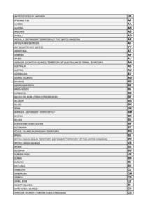 UNITED STATES OF AMERICA AFGHANISTAN ALBANIA ALGERIA ANDORRA ANGOLA