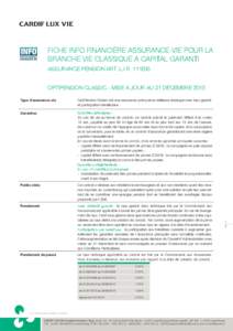 FICHE INFO FINANCIÈRE ASSURANCE-VIE POUR LA BRANCHE VIE CLASSIQUE A CAPITAL GARANTI ASSURANCE PENSION ART. L.I.R. 111BIS OPTIPENSION CLASSIC - MISE À JOUR AU 31 DÉCEMBRE 2015 Type d’assurance-vie