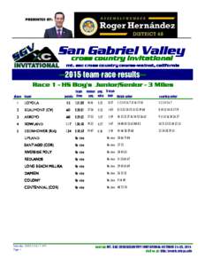 San Gabriel Valley cross country invitational mt. sac cross country course-walnut, california