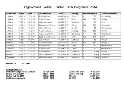 Kegelverband - Willisau - Sursee  Jahresprogramm 2014