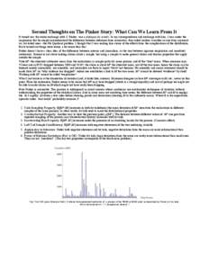 Large deviations theory / Skewness / Mean / Fat-tailed distribution / Deviation / Statistical power / Absolute deviation / Data analysis / Statistics / Sampling / Sample