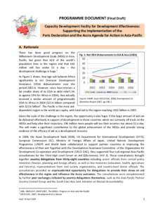 PROGRAMME DOCUMENT (Final Draft) Capacity Development Facilty for Development Effectiveness: Supporting the Implementation of the Paris Declaration and the Accra Agenda for Action in Asia-Pacific A. Rationale There has b