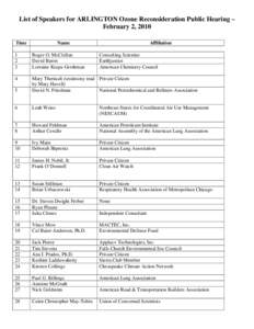 Ground Level Ozone Public Hearing - Arlington Final Speakers List[removed]