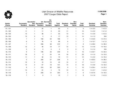 [removed]Page 1 Utah Division of Wildlife Resources 2007 Cougar Odds Report