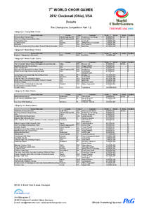 WCG_Cincinnati_2012_Result+PG.xlsx