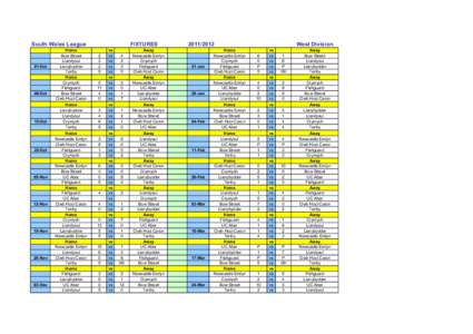 South Wales League  01-Oct 08-Oct