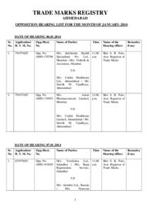 TRADE MARKS REGISTRY AHMEDABAD OPPOSITION HEARING LIST FOR THE MONTH OF JANUARY-2014 DATE OF HEARING[removed]Sr. Application/