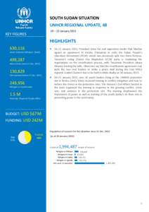 SOUTH SUDAN SITUATION UNHCR REGIONAL UPDATE, 48 19 – 23 January 2015 KEY FIGURES