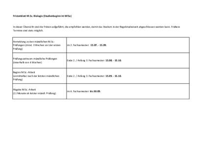 Fristenblatt M.Sc. Biologie (Studienbeginn im WiSe)  In dieser Übersicht sind die Fristen aufgeführt, die empfohlen werden, damit das Studium in der Regelstudienzeit abgeschlossen werden kann. Frühere Termine sind ste