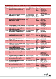List of Published Presentation Papers (Mar. 2010—Aug[removed]Date of Presentation Name of Paper[removed]Influence of air fluctuation and mechanical vibration on magnetic noise in a magnetically-shielded room