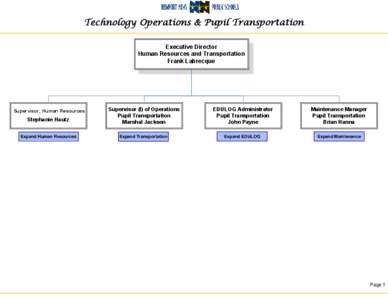 Association of Public and Land-Grant Universities