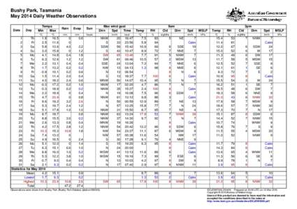 Bushy Park, Tasmania May 2014 Daily Weather Observations Date Day