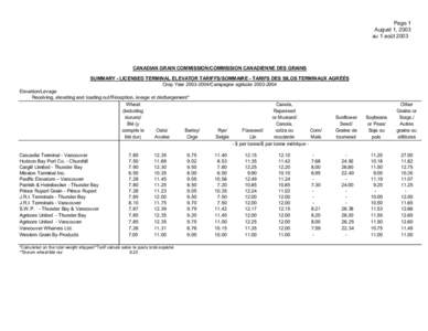 Archived - Licensed terminal elevator tariffs, August 1, [removed]Archivée - Tarifs des silos terminaux agréés, 1er août 2003