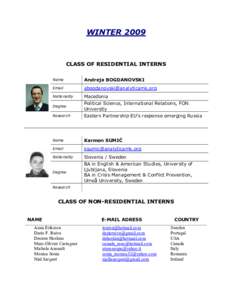 WINTERCLASS OF RESIDENTIAL INTERNS Name  Andreja BOGDANOVSKI