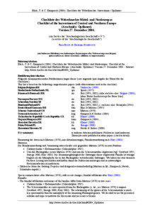 Blick, T. & C. Komposch (2004): Checkliste der Weberknechte / harvestmen / Opiliones  Checkliste der Weberknechte Mittel- und Nordeuropas