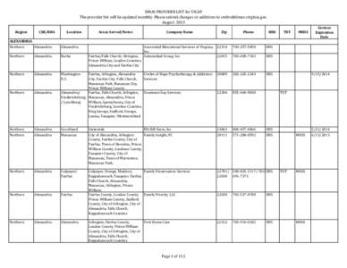 Southern United States / Lynchburg /  Virginia / Greater Richmond Region / Roanoke /  Virginia / Insurance Institute for Highway Safety / Roanoke Valley / Cities in Virginia / Geography of the United States / Virginia