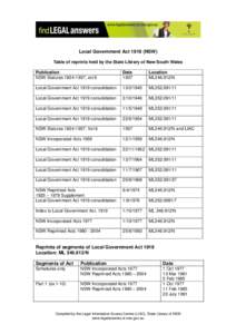 Local Government Act[removed]NSW) Table of reprints held by the State Library of New South Wales Publication NSW Statutes[removed], vol 6  Date