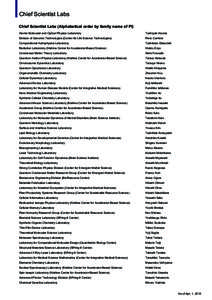 Manhattan Project / University of California / Pierre and Marie Curie University / University of Paris / RIKEN / United States Department of Energy National Laboratories / Research / Battelle Memorial Institute