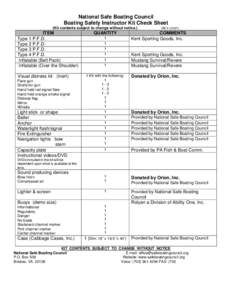 Microsoft Word - kits-contents-april 2012.doc