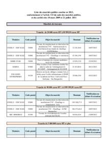 Liste des marchés publics conclus en 2013, conformément à l’article 133 du code des marchés publics, et des arrêtés des 18 mars 2009 et 21 juillet 2011 Marchés de travaux  Tranche de[removed]euros HT à 89 999,99