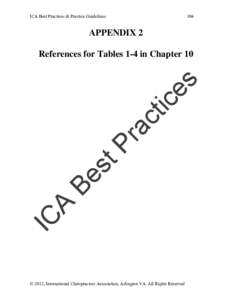 ICA Best Practices & Practice Guidelines  304 APPENDIX 2