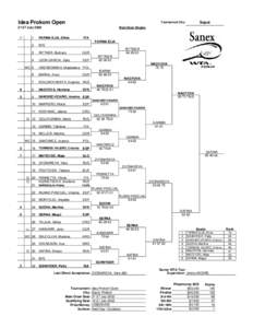 WTA Tour / Flavia Pennetta / Tennis / ATP Tour / Orange Warsaw Open