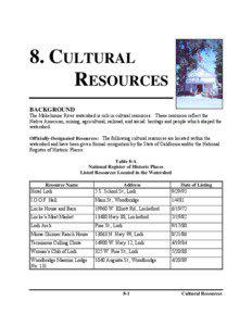 8. CULTURAL RESOURCES BACKGROUND