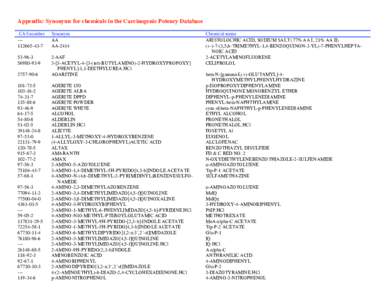 Appendix: Synonyms for chemicals in the Carcinogenic Potency Database CAS number[removed]Synonym AA